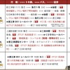 ツアーのスケジュール。「田島塗り」と「金太郎塗り」の共演は11月6日。
