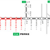 交通規制区間（夜間通行止め）