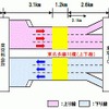 施工箇所