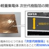 ソフトバンク次世代電池研究成果発表
