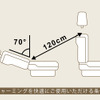 ハンモックを使用できるクルマの条件