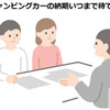 キャンピングカーの納期いつまで待てる?