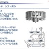 ヤマハ YZ125 2022年モデルのクラッチ、シフトまわり