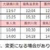 『はやとの風』、12月25日～2022年3月21日の時刻。