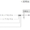 新興国小型車カンパニー本部