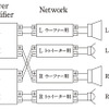 バイアンプ接続の配線図。