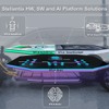 ステランティスがBMWと提携して共同開発している自動運転システム「STLAAutoDrive」のイメージ