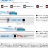 スズキ セーフティ サポート