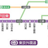 外環道 戸田西IC入口（埼玉県戸田市、内回り）、同 戸田東IC入口（同外回り）