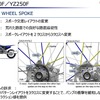 ヤマハ YZ450F/250F