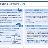 EV活用ビジネスは普通充電器の高度化がカギ…三菱総研 主席研究員 志村雄一郎［インタビュー］