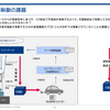 EV活用ビジネスは普通充電器の高度化がカギ…三菱総研 主席研究員 志村雄一郎［インタビュー］