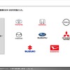 日系自動車メーカー8社のサプライチェーンに関する動向調査
