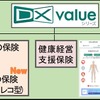 DX valueシリーズ