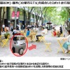 注文した商品をロボットがテーブルまで配送