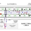 青点線をロボットが通行