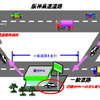 「路外パーキング」実験を開始へ…阪神高速でETCを活用