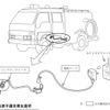 【リコール】トヨタ ダイナ200消防車 が火災