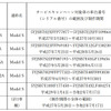 対象車両