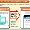 AI×OCRで楽らく自動車保険見積り、楽天損保が新サービス開始