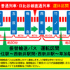 バス振替輸送の概要。西新井駅を境に2区間に分けて運行されるが、小菅駅には停車しない。