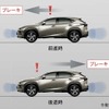 「パーキングサポートブレーキ」の後付け