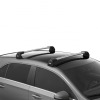 THULE エッジ フィックスポイント 7207