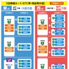 工事期間中のう回乗継ルート一覧