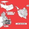 【リコール】軽のATオーナーは注意!---スズキが5万台