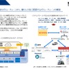 トヨタが次世代バリューチェーン構想で世界に先行する理由とは…ナカニシ自動車産業リサーチ 代表 アナリスト 中西孝樹氏［インタビュー］