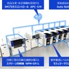 オートノーマスファクトリー実現に向けた新製品群