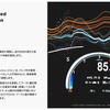 「Dynamic Speed Compensation」は再生中の音楽の音量と車速から換算したノイズレベルを予測してブースト量を調整する(提供：ボーズ・オートモーティブ)