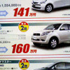 【週末の値引き情報】この価格でミニバン、SUV、RVを購入できる!!