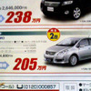 【おはよう値引き情報】この価格でスポーツ、セダン、コンパクト!!
