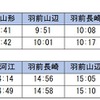 「左沢線全線開通100周年号」の時刻。