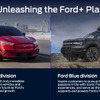 フォードモーター、EV部門を独立…「フォード・モデルe」設立