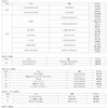 2022年四輪モータースポーツ活動計画概要