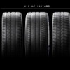 ミシュラン・パイロットスポーツ4から5への進化(プレゼンテーションより)
