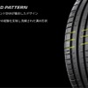 トレッドパターン狙い(プレゼンテーションより)
