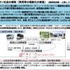 スマートモビリティ社会の構築プロジェクト