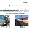 脱線時の状況。脱線を免れたのはE6系の13号車のみ。