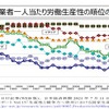 モデルベース開発で独自価値をさらに磨く…マツダ シニアイノベーションフェロー 人見光夫氏［インタビュー］