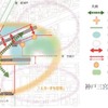 神戸三宮「えきまち空間」基本計画の概要。