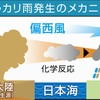 アルカリ雨発生のメカニズム