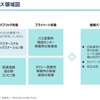 EV充電：インフラ事業としての難しさへの挑戦…e-Mobility Power代表取締役社長 四ツ柳尚子氏［インタビュー］