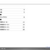 【調査レポート】新興EVメーカーに関する動向調査