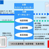 日野、ひのこんぱすの省燃費運転支援機能などを強化