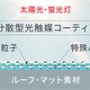 高強度で高い透明性を発揮する光触媒コーティング