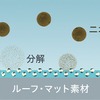 優れた消臭・抗菌・抗ウイルス・防カビ効果を発揮