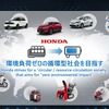 環境負荷ゼロの循環型社会を目指す